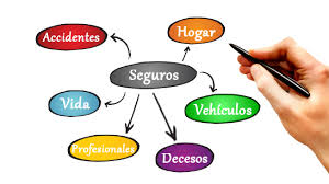 seguros
